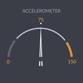 Design speedometer cars speed. Meter control