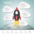 Design startup Infographic template for bussiness concept