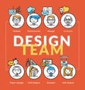 Design team. Vector concepts of team community with profile icons