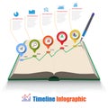 Design template creative business timeline infographic book concept