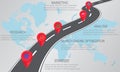 Design template: Road map business timeline