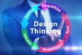 Design thinking concept in software development