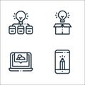 Design thinking line icons. linear set. quality vector line set such as smartphone, laptop, light bulb