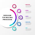 Design thinking process. Infographic design template. Vector Royalty Free Stock Photo