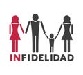 Design of unfaithful man icon, infidelity message in spanish Royalty Free Stock Photo