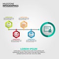 Design Vector Milestone Infographics with Education Theme.