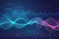 Big Data Visualization with Sound Waves and Interweaving Dots for Futuristic Design