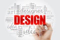 DESIGN word cloud collage Royalty Free Stock Photo