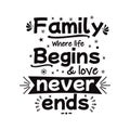 Family where life Begins and love never ends Quote