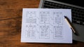 Designer desk with wireframe sketches for responsive website. Royalty Free Stock Photo