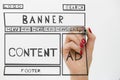 Designer drawing website development wire frame. Structure of we Royalty Free Stock Photo