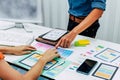 A Designer team and website designers are collaborating to develop a website using the ux ui system to match with the smartphone