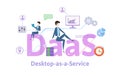 Desktop as a service, DaaS. Concept table with keywords, letters and icons. Colored flat vector illustration on white