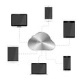 Desktop PC, laptop, tablets and smartphones connected to metal cloud icon on white