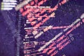 Desktop PC monitor photo. Javascript functions, variables, objects. Project managers work new idea. Future technology creation Royalty Free Stock Photo