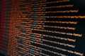 Desktop source code and Wallpaper by Computer language with coding and programming. Royalty Free Stock Photo