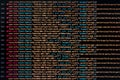 Desktop source code and Wallpaper by Computer language with coding and programming.