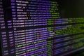 Desktop source code and Wallpaper by Computer language with coding and programming.