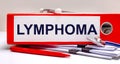 On the desktop is a stethoscope, documents, a pen, and a red file folder with the text LYMPHOMA. Medical concept