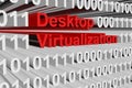 Desktop virtualization Royalty Free Stock Photo