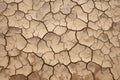 Desolate earth Background of parched and cracked dry ground