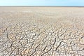 Desolate landscape with cracked ground at the seashore