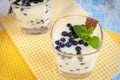 Dessert with natural yogurt, lemon curd and blueberries