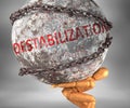 Destabilization and hardship in life - pictured by word Destabilization as a heavy weight on shoulders to symbolize