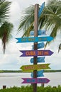 Destination signs with direction and milage Royalty Free Stock Photo