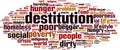 Destitution word cloud Royalty Free Stock Photo