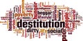 Destitution word cloud Royalty Free Stock Photo