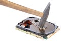 Destroying data from hard disk - conceptual photo Royalty Free Stock Photo