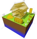 Detached house framework diagram Royalty Free Stock Photo