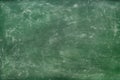 detail of erased chalk traces on a green chalkboard