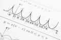 Detail of function graph Royalty Free Stock Photo
