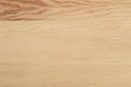 Detail  of furniture light wooden texture background Royalty Free Stock Photo