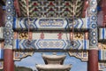 Detail Gate in Summer Palace Beijing