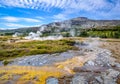 Detail of geothermal active fields in Geysir area, Iceland