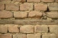 Detail of handcrafted adobe wall