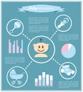 Detail info graphic with baby symbols