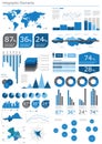 Detail infographic Royalty Free Stock Photo