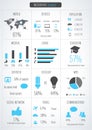 Detail infographic Royalty Free Stock Photo