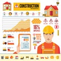 Detail infographic vector illustration with. Industrial and building infographics and Information