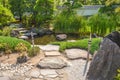 Detail Of A Japanese Garden Royalty Free Stock Photo