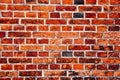 Detail of old and weathered grungy red brick wall marked by the long exposure to the elements as surface texture background Royalty Free Stock Photo