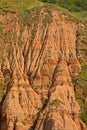 Detail of the pink rocks Rapa Rosie , the grand canyon of Romania, under a clear blue sky Royalty Free Stock Photo