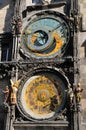 Detail Prague Astronomical Clock, Royalty Free Stock Photo