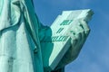 Detail Of Statue Of Liberty Against Blue Sky In New York City