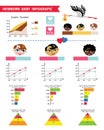 Detailed baby infographic.World baby statistics