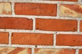 Detailed close up of colorful aged and weathered brickwall in high resolution